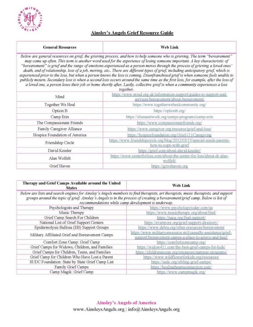 Grief Resources